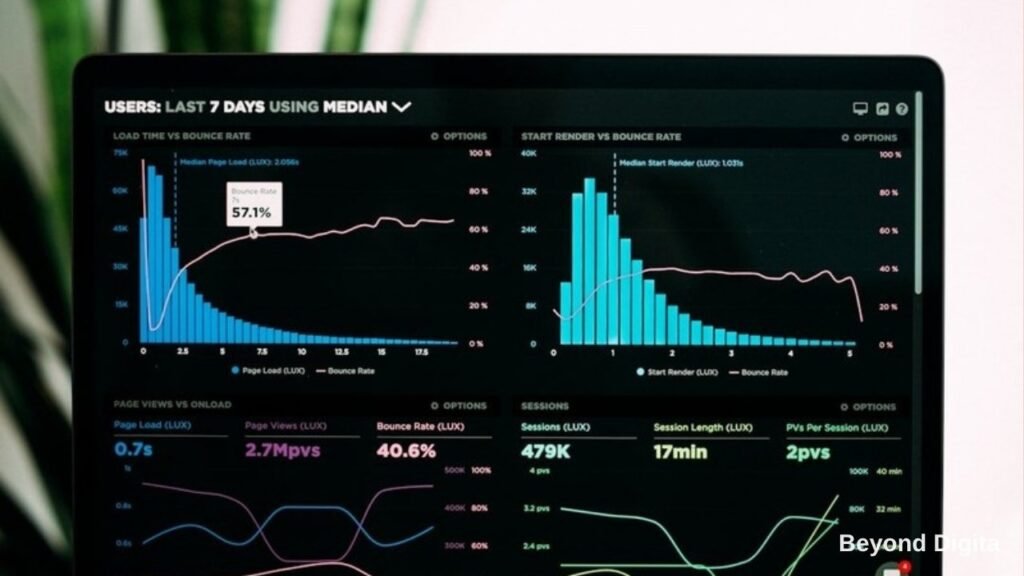Meta Ads updates 2026 performance analytics dashboard on a laptop, Beyond Digita